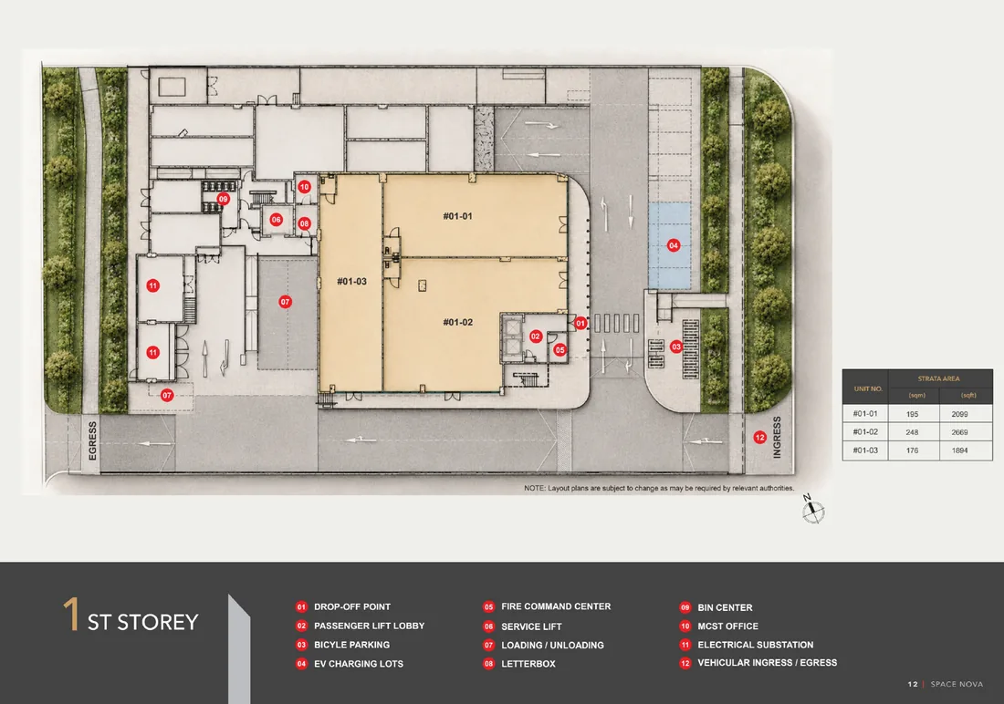 Space Nova site plan — 1st storey layout at 21 New Industrial Road with ground-floor units #01-01 to #01-03, drop-off point, passenger and service lifts, bicycle parking, EV charging lots, loading and unloading bays, letterbox, bin centre, MCST office, electrical substations and vehicular ingress and egress