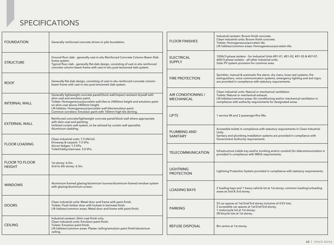 Space Nova technical specifications table — foundation, structure, floor loading, floor-to-floor heights, aluminium-framed windows, electrical supply, lifts, fire protection, loading bays and parking